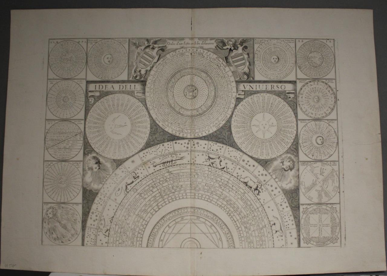 Solar System 1692 Coronelli Unusual Antique Copper Engraved Celestial Chart